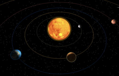 3D太陽系行星運行